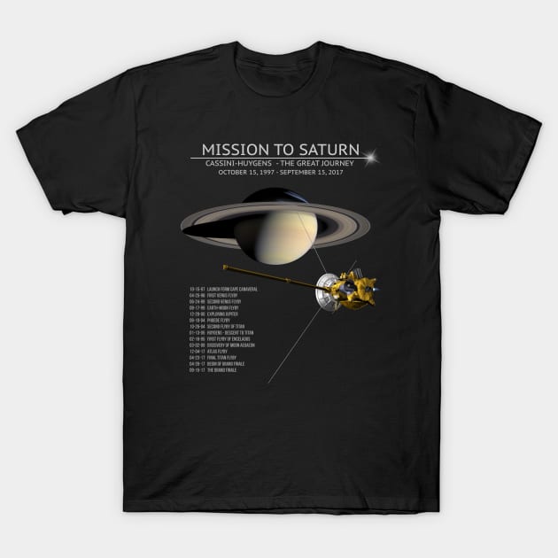 Cassini Huygens Space Tour Shirt Grand Finale T-Shirt by stearman